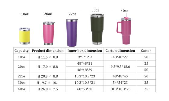 Boissons chaudes et froides étanche à l' écoulement étanche à l' acier inoxydable