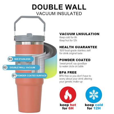 Une tasse de café personnalisable 20 oz 30 oz BPA gratuit